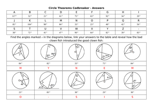 Circle Theorems Codbreaker