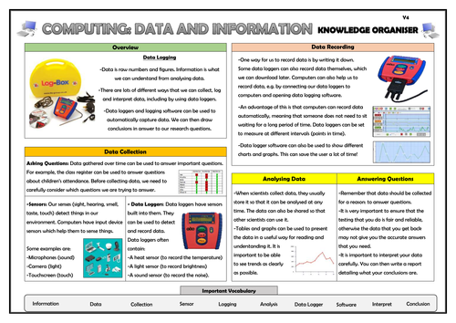 Year 4 Computing - Data and Information - Data Logging - Knowledge Organiser!
