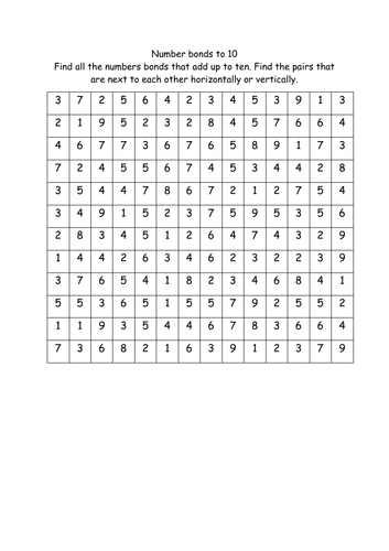 Number bond activities