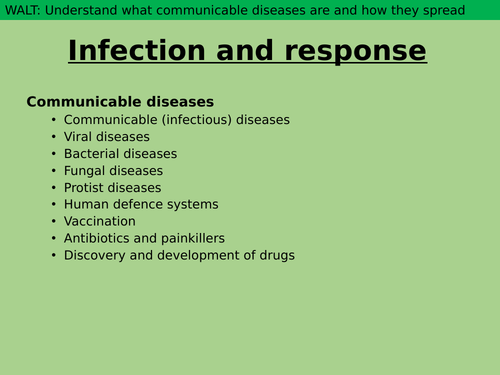Communicable disease | Teaching Resources