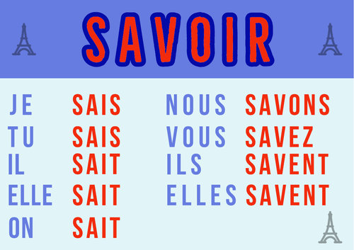 French Verb Posters Savoir And Pouvoir Teaching Resources