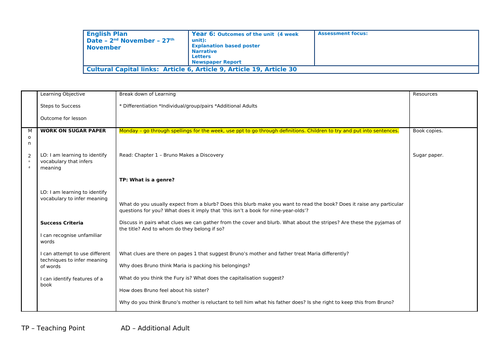 Year 5/6 English - Boy in the Striped Pyjamas - 4 weeks