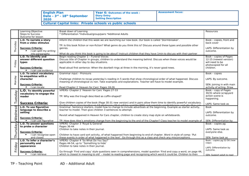 Year 5/6 English - Stormbreaker - 3 weeks (not whole book).
