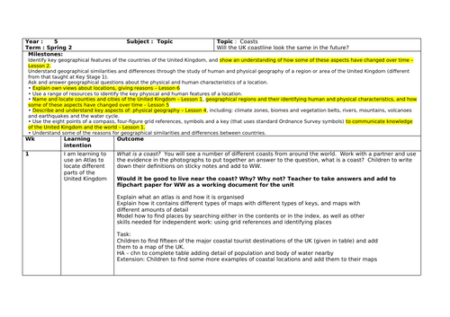 Year 5/6 Geography - Coasts