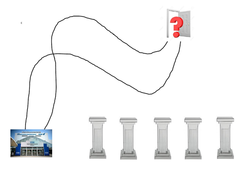 Year 5/6 RE - What does it mean to be a Muslim?