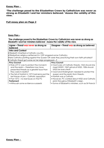 AQA The challenge posed to the Elizabethan Crown by Catholicism was never as strong as Elizabeth I