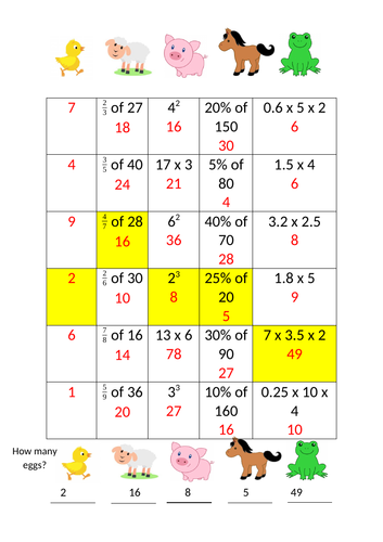 Easter Maths Challenge Years 5 and 6