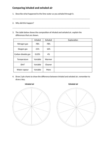 Mechanism of breathing - KS3 2/16