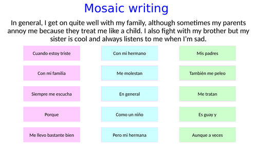 las relaciones familiares, family relationships - GCSE level