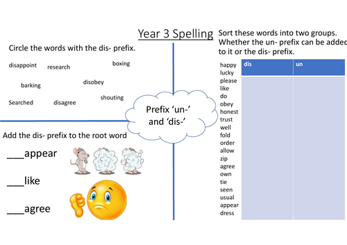 Prefix un and dis activity sheet