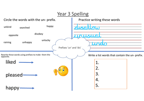 Prefix un and dis activity sheet