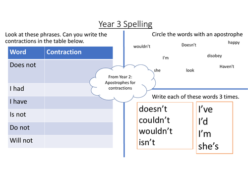 Year 2 Apostrophes Activity sheet