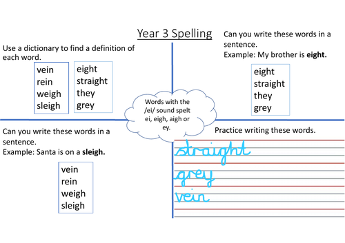 Words with the ei sound activity sheet 3 | Teaching Resources