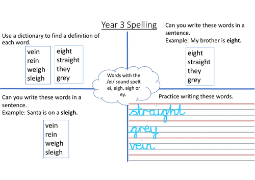 Words with the ei sound activity sheet 3