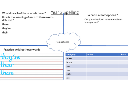 Homophones Activity Sheets