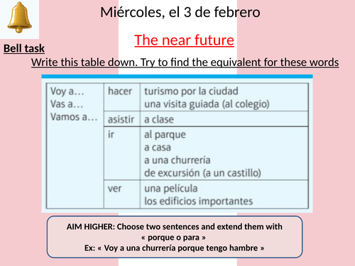 Y11 - Spanish - Near future - REMOTE (Viva AQA GCSE Foundation)