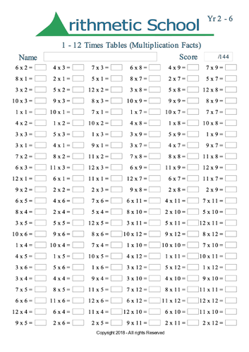 12 Times Tables Tests- Ks2 Maths Worksheet - Multiplication checks