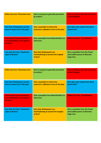 Romeo and Juliet Retrieval Grid on Love