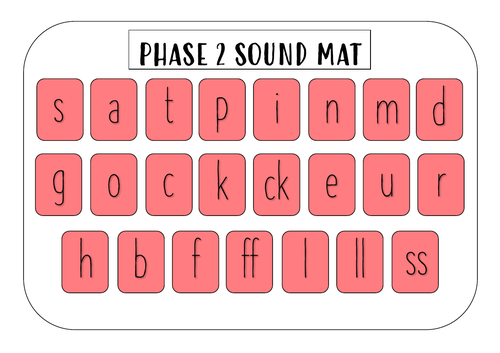 Phonics phase 2 sound map