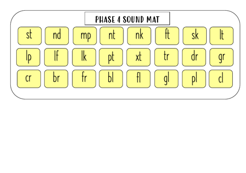 Phonics phase 4 table strip
