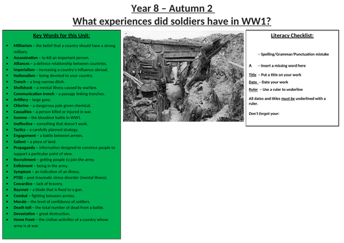 WW1 Literacy Map & Knowledge Organiser