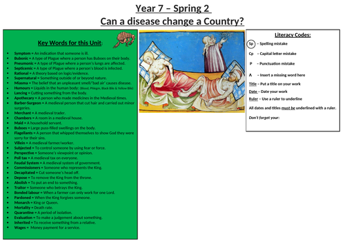 Black Death Literacy Map & Knowledge Organiser