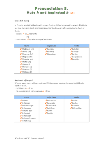 the-daily-use-english-words-list