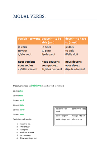 Modal Verbs Introduction