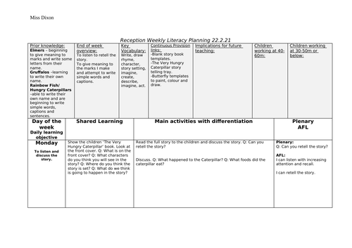 The Very Hungry Caterpillar Literacy weekly Plan for Reception