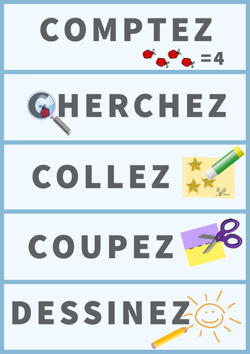 A4 Poster: Classroom Instructions in French (Consignes)