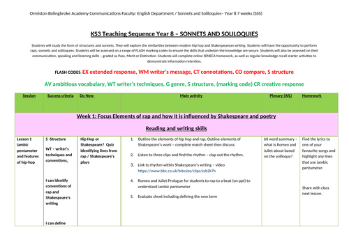 Sonnets and Soliloquies full SOW KS3