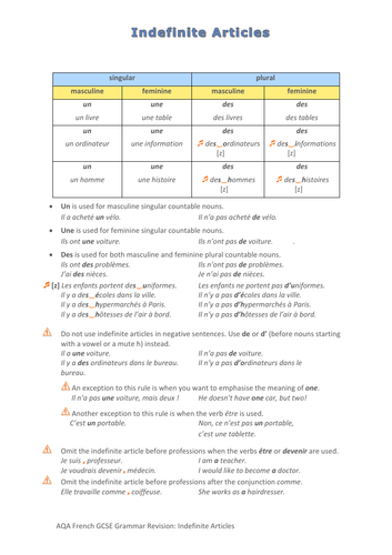 French Grammar Articles 1: Indefinite Articles (revision / self study guide, ex. sep)