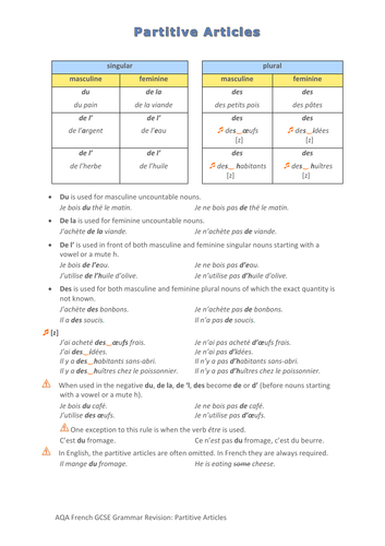 French Grammar Articles 3: Partitive Articles Revision/Self Study Gide (Ex. sep.)