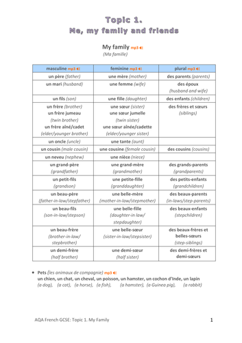 French Topic 1: My family Vocabulary Revision/Self Study Guide -Mp3 audio file sep.)