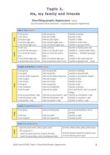 French Topic 2: Appearance  Revision/Self Study guide (mp3 file sep.)