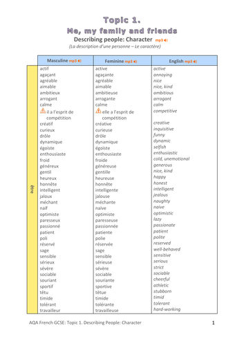French Topic 3: Character Revision/Self Study Guide (mp3 file sep.)
