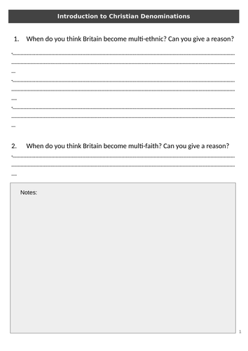 Introduction to Christian Denominations