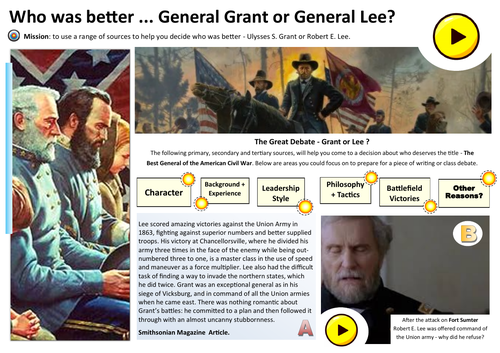 General Grant V General Lee | Teaching Resources