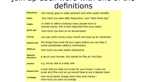 Finance lesson introducing mortgages pay slips