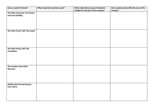 UAE Social Studies - Islamic Architecture