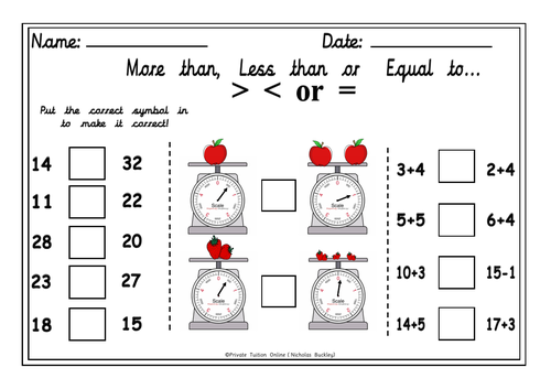 More than, Less than or  Equal to  Worksheet Activity