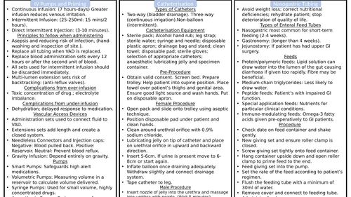IV, Catheterisation and Nasogastric Feeding Notes