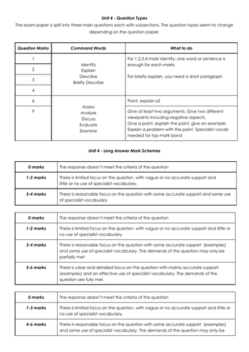 Eduqas / WJEC Criminology unit 4 exam question bank