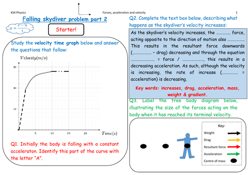 Falling skydiver problem worksheets & velocity/displacement time graphs activity