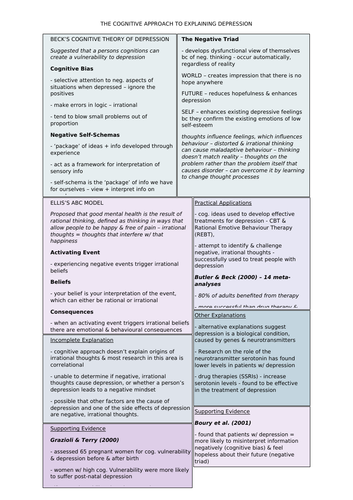 Cognitive approach to explaining depression new arrivals