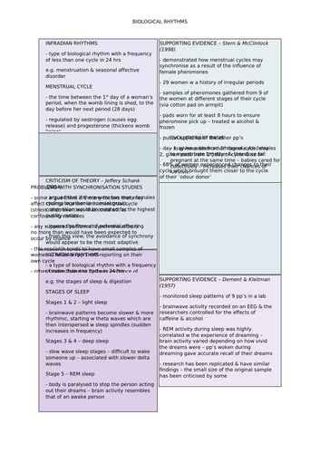 Biopsychology - Biological Rhythms