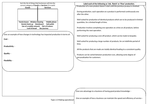 Edexcel GCSE (9-1) Business Topic 2.3 revision knowledge organiser