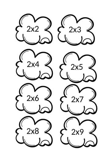 Multiplication game