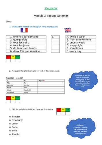 Revision/ worksheet for on the topic of les passetemps