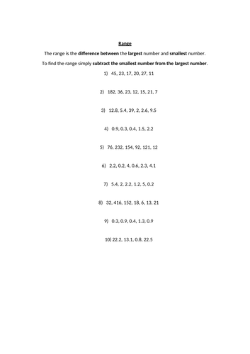 Mean, mode, median and range (Averages)